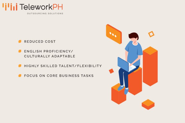 teleworkph-Why-the-Philippines-Has-the-Ideal-BPO-Industry