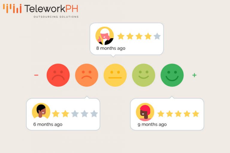teleworkph-The-Power-of-First-Call-Resolution
