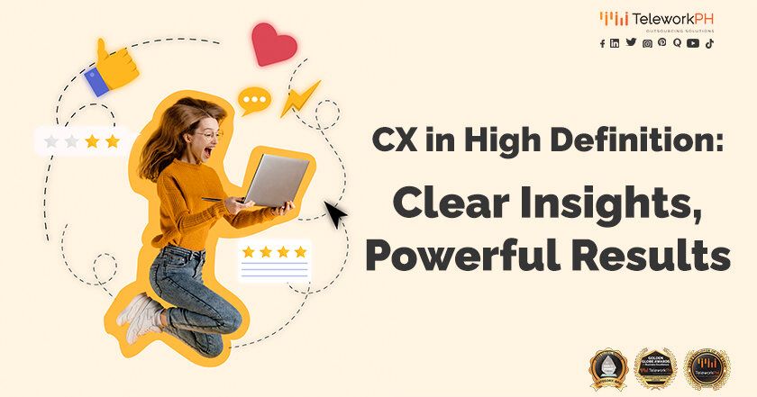 CX in High Definition Clear Insights, Powerful Results