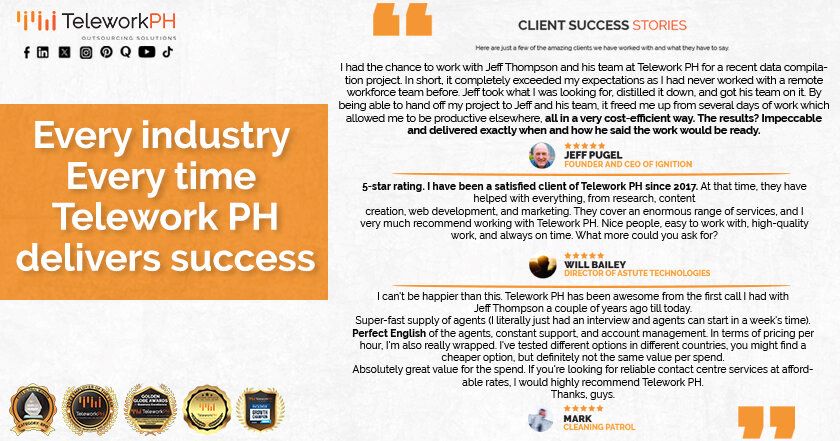 Every Industry, every time telework PH deliver Success